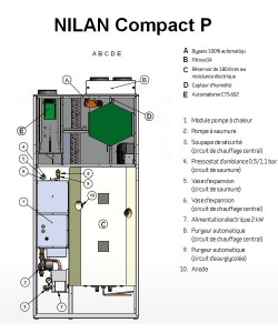 NILAN COMPACT VP18JVP3(1)